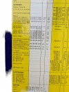 Emaille-23-006  Enamel advertising sign Michelin tyre pressure chart 1969-1979