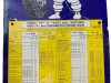 Emaille-23-006  Enamel advertising sign Michelin tyre pressure chart 1969-1979